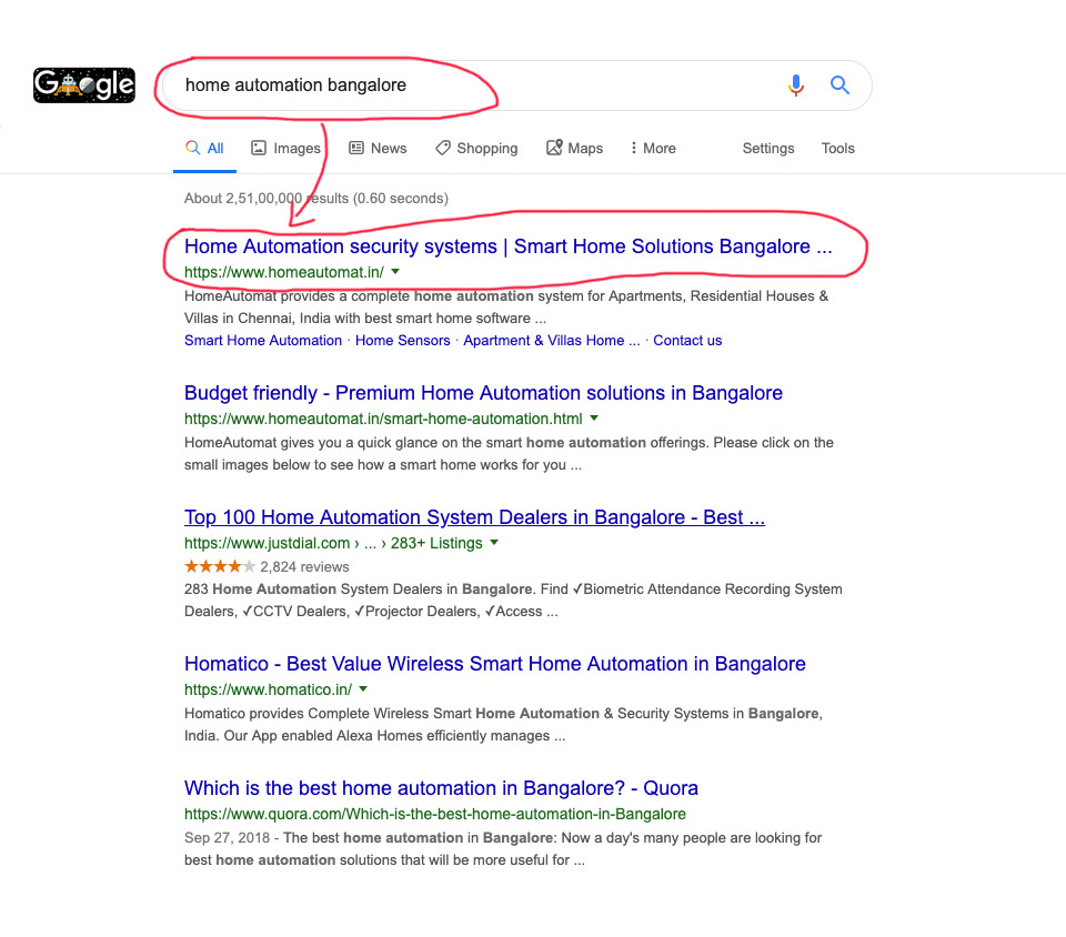 Search Engine Optimization Company in Bangalore, WebSpotLight